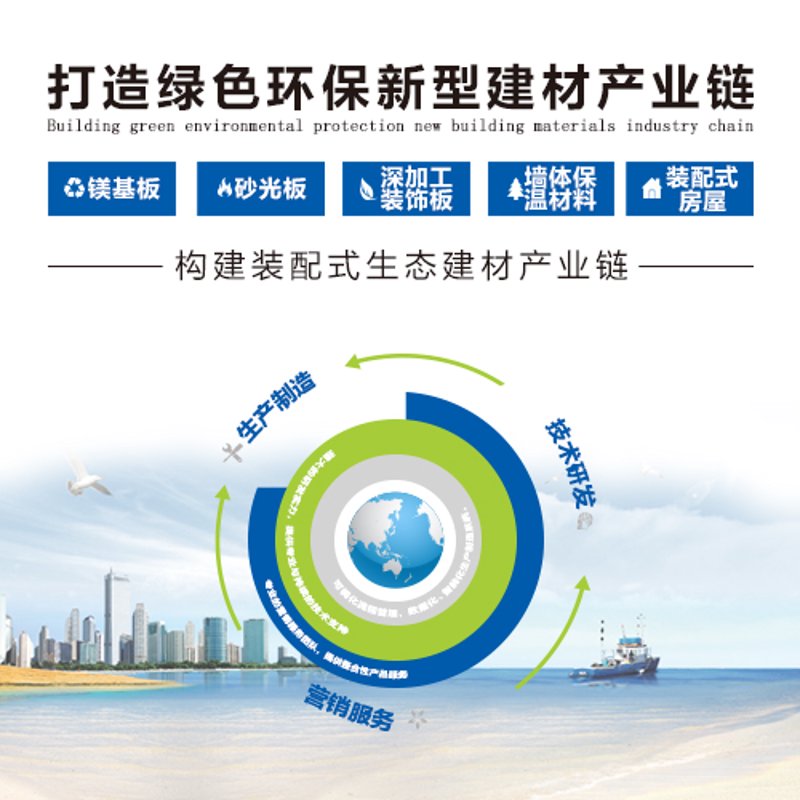 铜陵铜冠建安新型环保建材，您是否了解？今天我们就来深入聊聊这家公司的新产品。